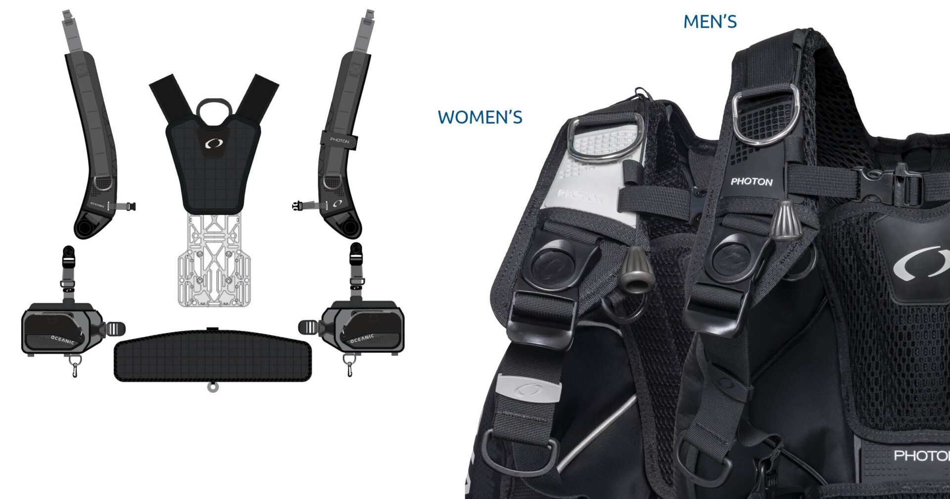 THE SAFT DIVING EQUIPMENT & SNORKELING STORE
